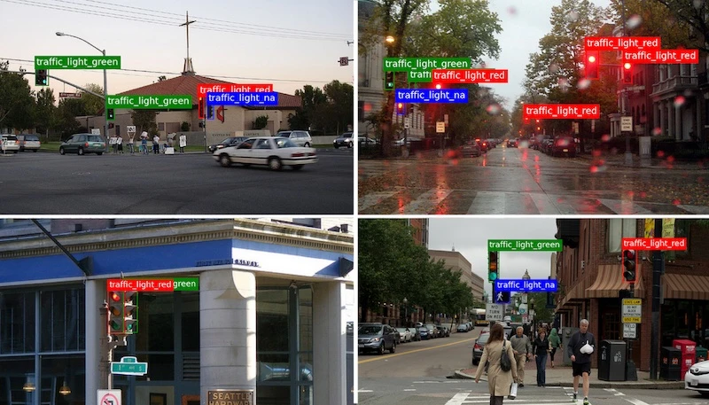 COCO Traffic Dataset: Extension & Refinement